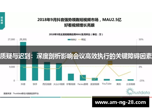 质疑与迟到：深度剖析影响会议高效执行的关键障碍因素