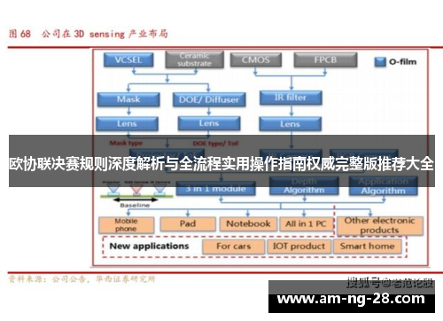 欧协联决赛规则深度解析与全流程实用操作指南权威完整版推荐大全