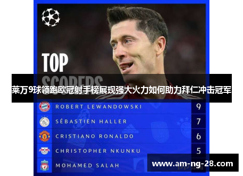 莱万9球领跑欧冠射手榜展现强大火力如何助力拜仁冲击冠军
