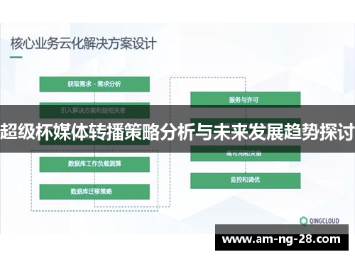 超级杯媒体转播策略分析与未来发展趋势探讨