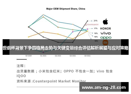 世俱杯背景下争四格局走势与关键变量综合评估解析展望与应对策略 世俱杯背景下争四格局走势与关键变量综合评估解析展望与应对策略