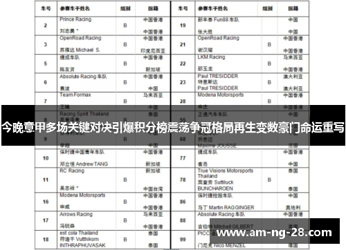 今晚意甲多场关键对决引爆积分榜震荡争冠格局再生变数豪门命运重写
