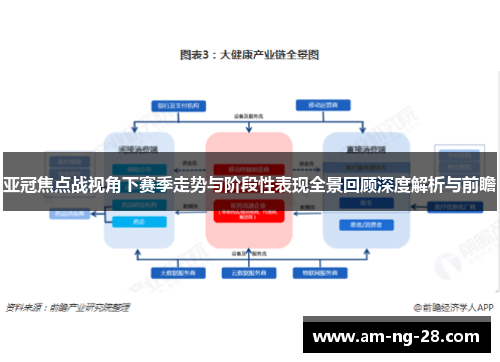 亚冠焦点战视角下赛季走势与阶段性表现全景回顾深度解析与前瞻 亚冠焦点战视角下赛季走势与阶段性表现全景回顾深度解析与前瞻