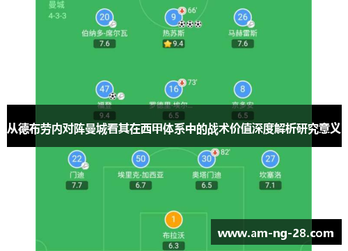 从德布劳内对阵曼城看其在西甲体系中的战术价值深度解析研究意义 从德布劳内对阵曼城看其在西甲体系中的战术价值深度解析研究意义