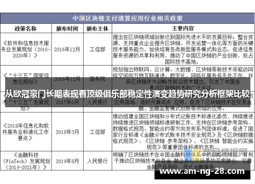 从欧冠豪门长期表现看顶级俱乐部稳定性演变趋势研究分析框架比较