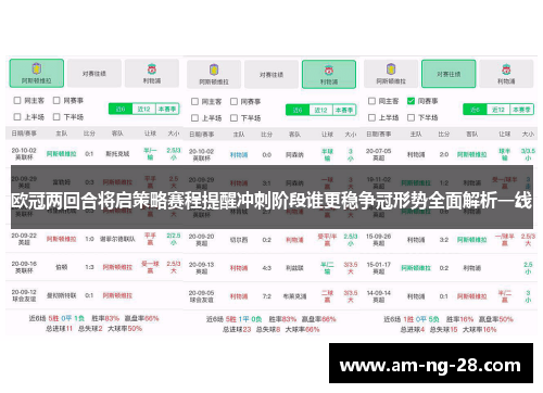 欧冠两回合将启策略赛程提醒冲刺阶段谁更稳争冠形势全面解析一线