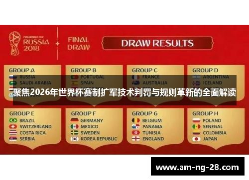 聚焦2026年世界杯赛制扩军技术判罚与规则革新的全面解读